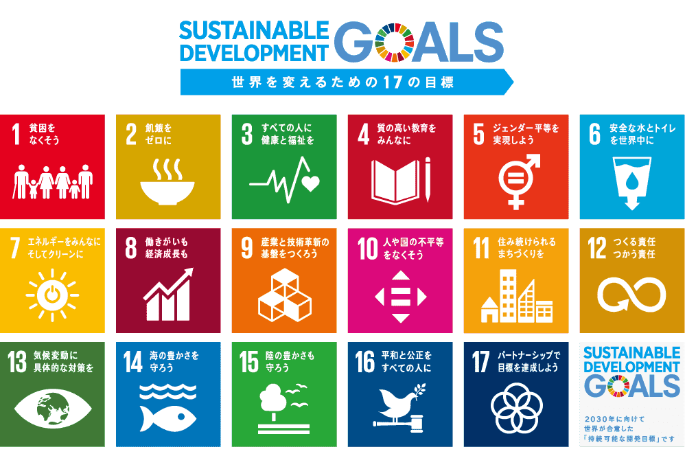 世界を変えるための17の目標「SDGs」